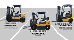 Wisconsin Lift Equipment New And Used Fork Lifts For Sale In Wisconsin